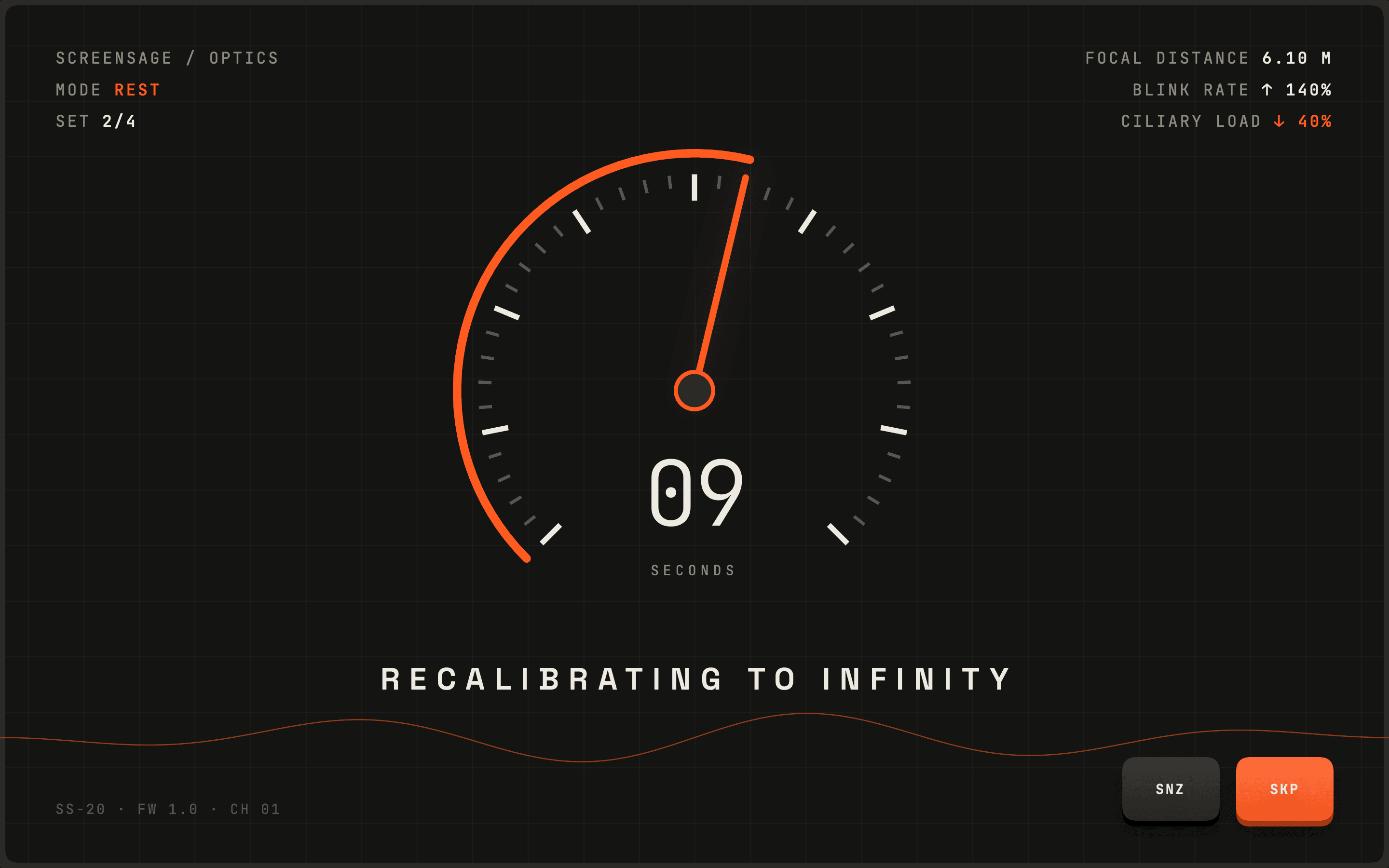 Console break screen: a gauge recalibrating to infinity